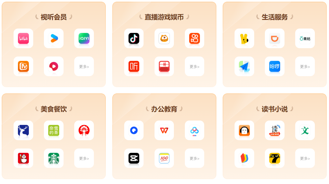 虚拟权益产品分销流程